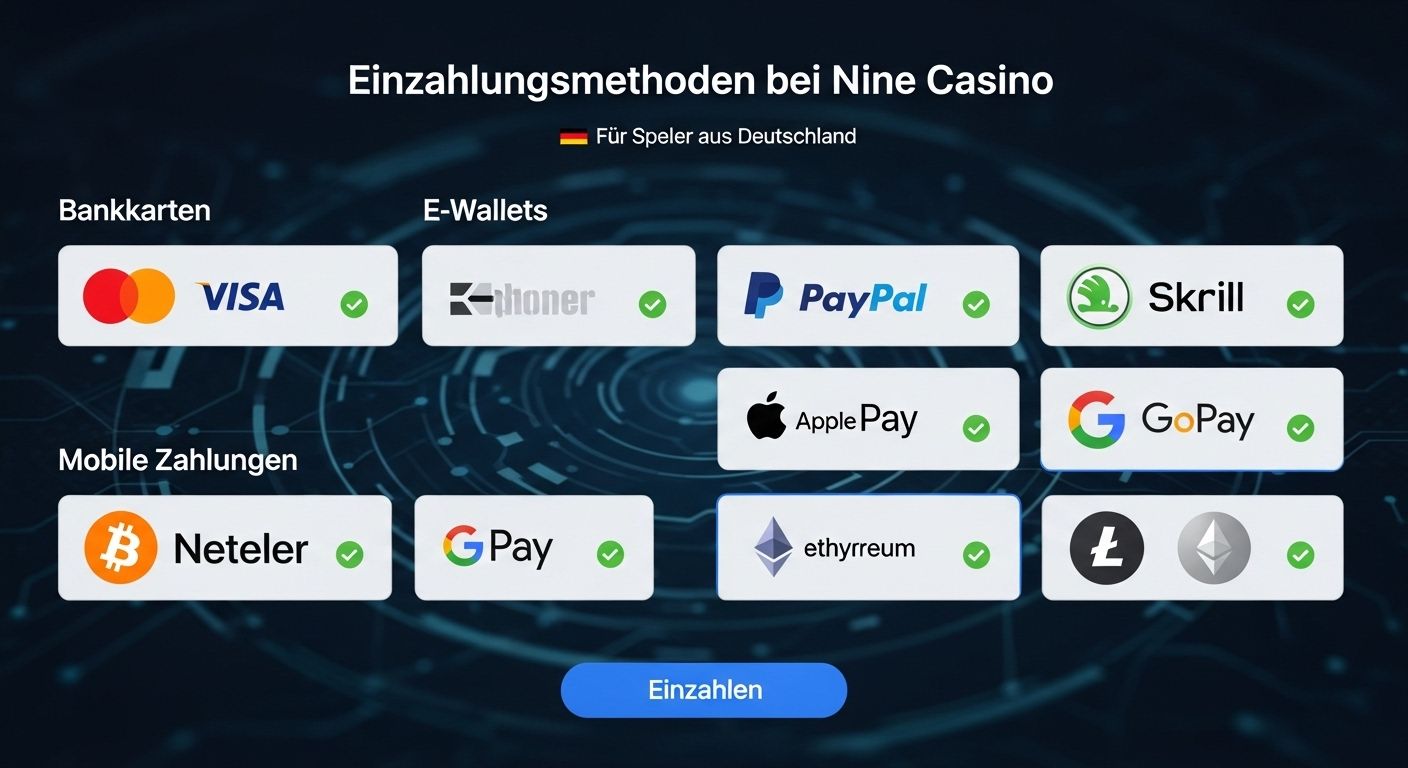 Verfügbare Einzahlungsmethoden casino deposit